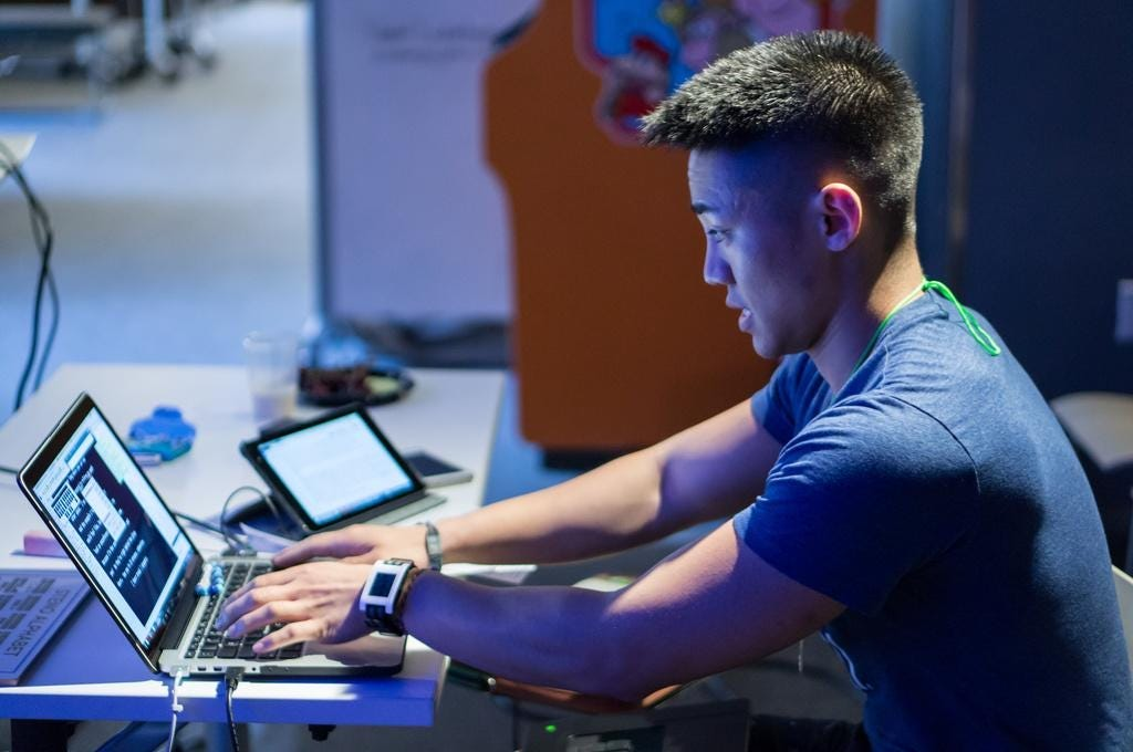 Software Development Best Practices